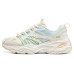 Skechers D'LITES 'Cream Mint Blue' Women's 37