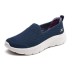Skechers Cushioning Wear-Resistant Low-Top Casual Shoes Women's Navy Pink Сине-розовый, 39.5