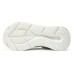 Skechers Max Cushioning Clogs Women's White Белый, 35