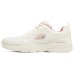 Skechers Dynamight 2.0 'Hip Star White Pink' Women's 38