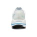 Skechers Razor 4 Women's 39