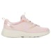 Skechers Dynamight 2.0 'Keep Shining Rose' Women's 38.5