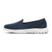Skechers On-The-GO Fle Anti-Slip Wear-Resistant Low-Top Casual Shoes Women's Navy Синий, 36.5