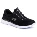 Skechers Summits 'Black White' Women's 35