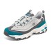 Skechers D'lites 1.0 'White Teal Grey' Women's 38