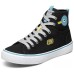 Skechers Street Anti-Slip And Wear-Resistant Lightweight High-Top Canvas Shoes Women's Black Черный, 35