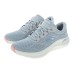 Skechers Arch Fit 2.0 'Grey' Women's Серый, 38