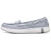 Skechers Glide Ultra Light Blue Women's 37.5